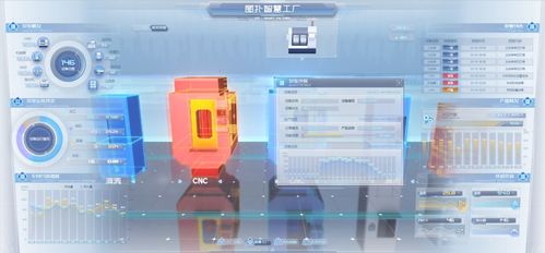 互聯(lián)網(wǎng)信息技術(shù)驅(qū)動下的數(shù)字孿生智慧工廠